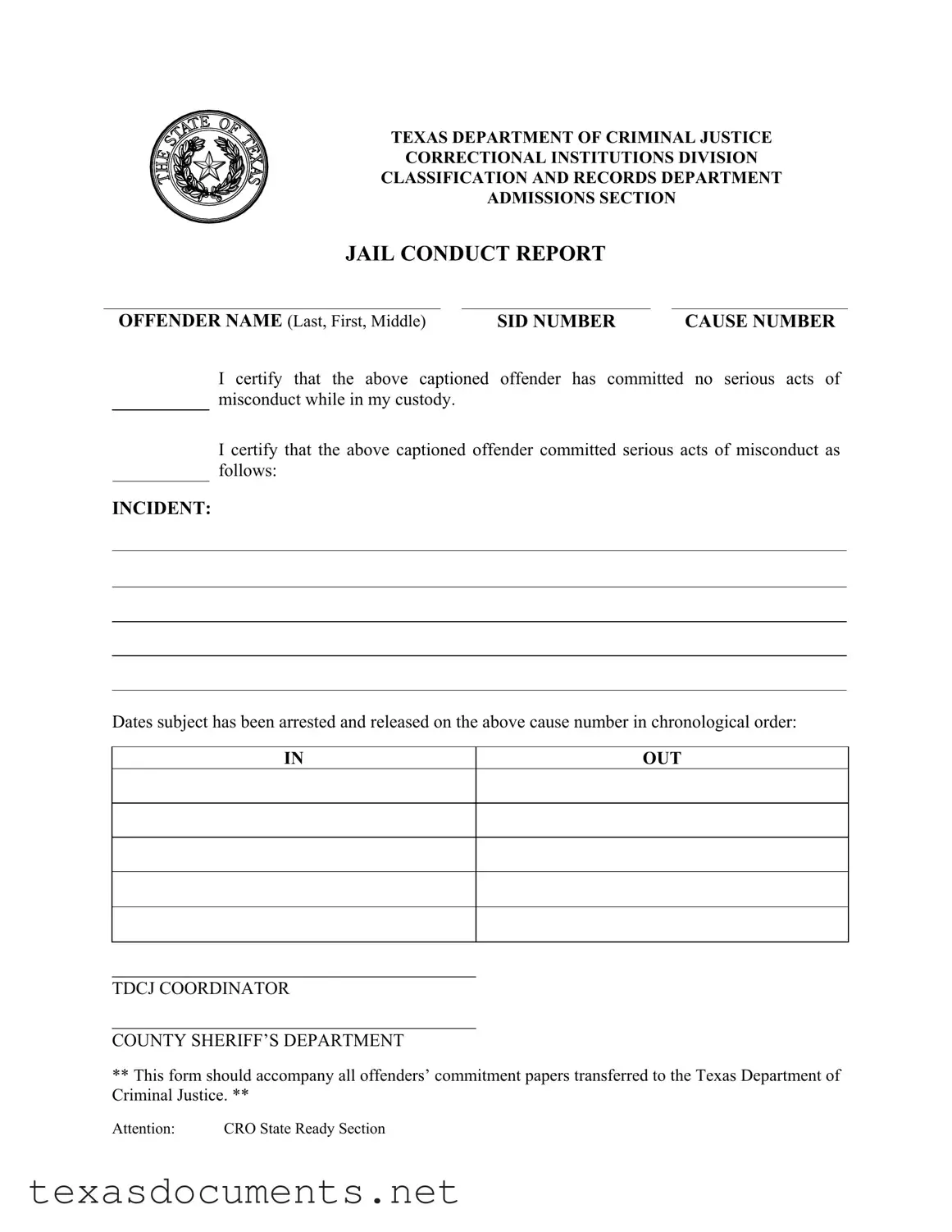 Fill Your Texas Jail Conduct Report Form